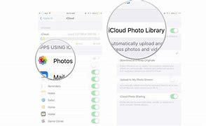 Image result for How to Get Photos From iPhone to Windows 11