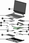 Image result for HP Laptop Schematic