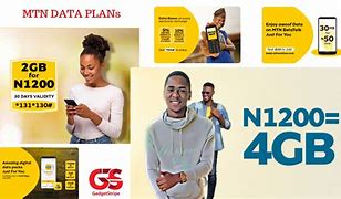 Image result for MTN Wi-Fi Device