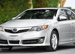Image result for New Camry XSE