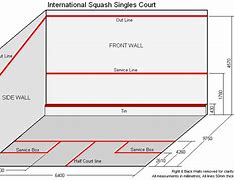 Image result for Squash Court Size