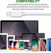 Image result for USA iPhone Charger