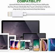 Image result for Software Update Comple iPhone