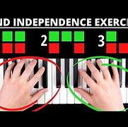 Image result for Become a Piano Superhuman Cheat Sheet