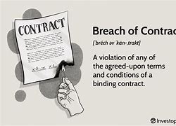 Image result for Skiplagged Breach of Contract
