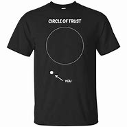 Image result for Circle of Trut Meme