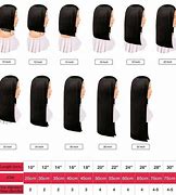 Image result for Straight Hair Length Chart
