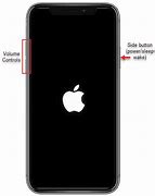 Image result for iPhone XR Won't Turn On
