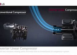 Image result for LG Inverter Compressor