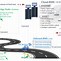 Image result for Battery Capacity Graph