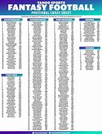 Image result for FF Draft Cheat Sheet