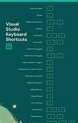 Image result for Diameter Symbol Keyboard Shortcut