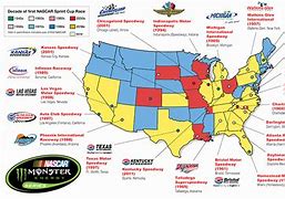 Image result for East Coast NASCAR Tracks