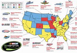 Image result for Different NASCAR Tracks