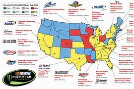 Image result for NASCAR Tracks List