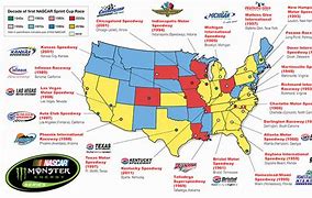 Image result for NASCAR Races List