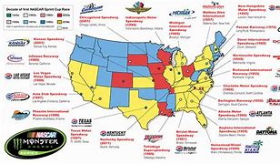Image result for 2025 NASCAR Cup Series