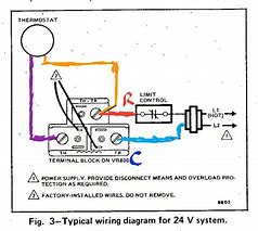 Image result for Oven Thermostat Wiring Diagram