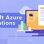 Image result for Flow Chart for All Azure Certifications