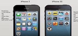 Image result for iPhone 5 Dan 5S