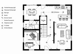 Image result for Planning Designs