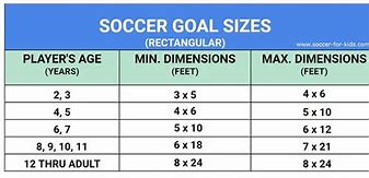 Image result for Soccer Goal Size