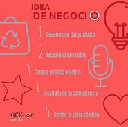 Image result for Idea De Negocio Ejemplo