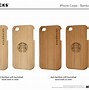 Image result for Starbucks iPhone 5S Case