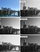 Image result for Black and White Filters Photography