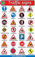 Image result for List of Road Signs