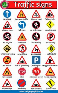 Image result for Road Sign and Their Names Onder Them Cartoon Picture