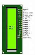 Image result for LCD Pin Diagram