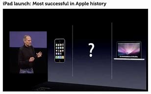 Image result for New iPhone Mini 2024