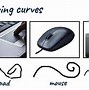 Image result for Drawing Pad for Com