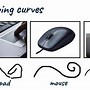 Image result for Professional Drawing Tablet