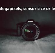 Image result for Megapixel Lens