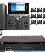 Image result for IP PBX Phone System