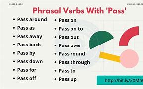 Image result for Phrasal Verbs of Pass