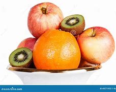 Image result for Orange Apple Kiwi