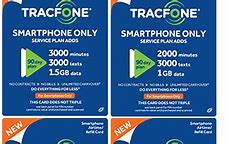 Image result for Text Minutes TracFone