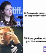 Image result for AP Stats Test Memes
