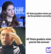 Image result for AP Class Memes
