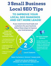 Image result for Local SEO Tips Inforgraphic