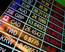 Image result for Standard Currency Exchange Rates