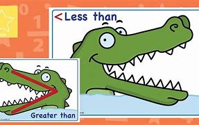 Image result for Less than Greater than Kid Craft Posters