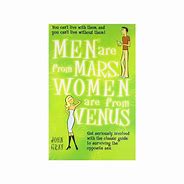 Image result for Men Are From Mars Pictures for PPT