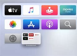 Image result for TV Screen Display of Apple