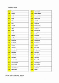 Image result for Spanish Numbers 1 100 Worksheets