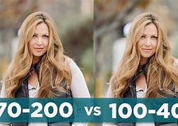 Image result for Sony 100 400 G Master vs FE-200 600