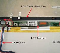 Image result for LCD Backlight Types